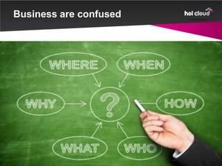 Business are confused
 