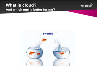 What is cloud?
And which one is better for me?
Hybrid
 