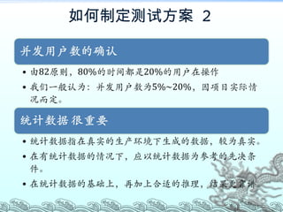 如何制定测试方案  2 