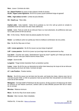 Hero : Joueur. Contraire de vilain.

HJ : Hijack Position du joueur à deux places à droite du bouton.
HLAG : Hyper Loose Agressive. Se dit d'un joueur jouant extrêment large et agressif.

HSNL : high stakes no limit : Limites les plus élevées.

HU : Head's up : Tête à tête.


Implied odds : Cote implicite : Calcul de la justesse ou non d'un call qui prend en compte la
possibilité d'avoir de l'action lors des mises ultérieures.

Isolate : Isoler. Faire en sorte de se retrouver face à un seul adversaire, de préférence celui que
l'on a ciblé comme le fish de service.

Itm : In the money : Rentrer dans les places payées d'un tournoi.


Kicker : La meilleure carte non pairée pour faire la meilleure combinaison de cinq cartes.

Kxx : Se dit d'un flop avec roi haut.


LAG : Loose agressive : Se dit d'un joueur qui joue large et agressif.

LAP : Loose passive : Se dit d'un joueur qui joue large mais très passivement au flop.

Lay down : Coucher ses cartes. Généralement "good lay down" signifie qu'il n'était pas facile de
coucher sa main mais que c'était la bonne chose à faire.

Limper : Suivre le BB.

Longshot : Tirage lointain (backdoor flush ou backdoor quinte).

Loose : Large. Se dit d'un jeu qui demande de rentrer dans beaucoup de coups et de se retrouver
dans beaucoup de tours de mises. Contraire de tight.

LP : Late Position : Position tardive.


Maniac : Se dit d'un joueur qui est dans tout les pots, suit toutes les mises, relance avec rien et
over-bet souvent. Bref, un fish en puissance mais qui peut faire très mal pendant une demi-heure
avant de se faire stacker.

Metagame : Concept relatif à l'historique de deux joueurs. Si deux joueurs ont beaucoup de mains
en commun et une histoire commune, certains calls ou folds difficiles peuvent être fait en raison
de ce concept.

Minraise : Relance minimum.

Mono : Se dit d'un flop d'une seule couleur.

Monster : Main monstre. Main imbattable.


Hold'em NL - 6 max.doc - Retour au Sommaire                                                   52 / 56
                                                                         http://www.poker-academie.com
 