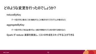 12
12IBM Spark 12
どのような変更を行ったのでしょうか?
reduceByKey
データ型が同じ場合にうまく機能する (この集計を行うプログラムの場合など)
aggregateByKey
データ型が同じである必要がない (統計情報のモデルを計算する場合など)
Spark が reduce 演算を実施し、リストの作成をスキップすることができる
 