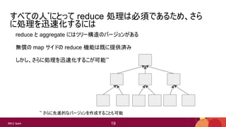 19
19IBM Spark 19
すべての人*にとって reduce 処理は必須であるため、さら
に処理を迅速化するには
reduce と aggregate にはツリー構造のバージョンがある
無償の map サイドの reduce 機能は既に提供済み
しかし、さらに処理を迅速化するこが可能**
** さらに先進的なバージョンを作成することも可能
 