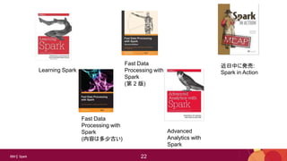 22IBM Spark 22
Learning Spark
Fast Data
Processing with
Spark
(内容は多少古い)
Fast Data
Processing with
Spark
(第 2 版)
Advanced
Analytics with
Spark
近日中に発売:
Spark in Action
 