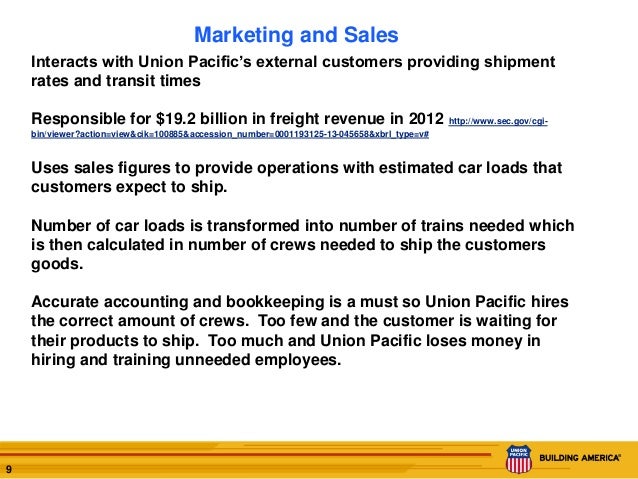 Integrative paper sample picture