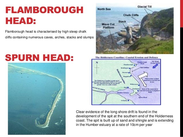 Saltburn to flamborough head essay 02 image