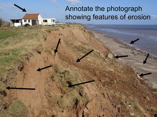 Annotate the photograph
showing features of erosion
 