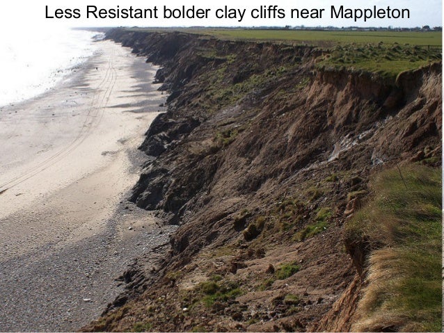 coastal erosion case study uk
