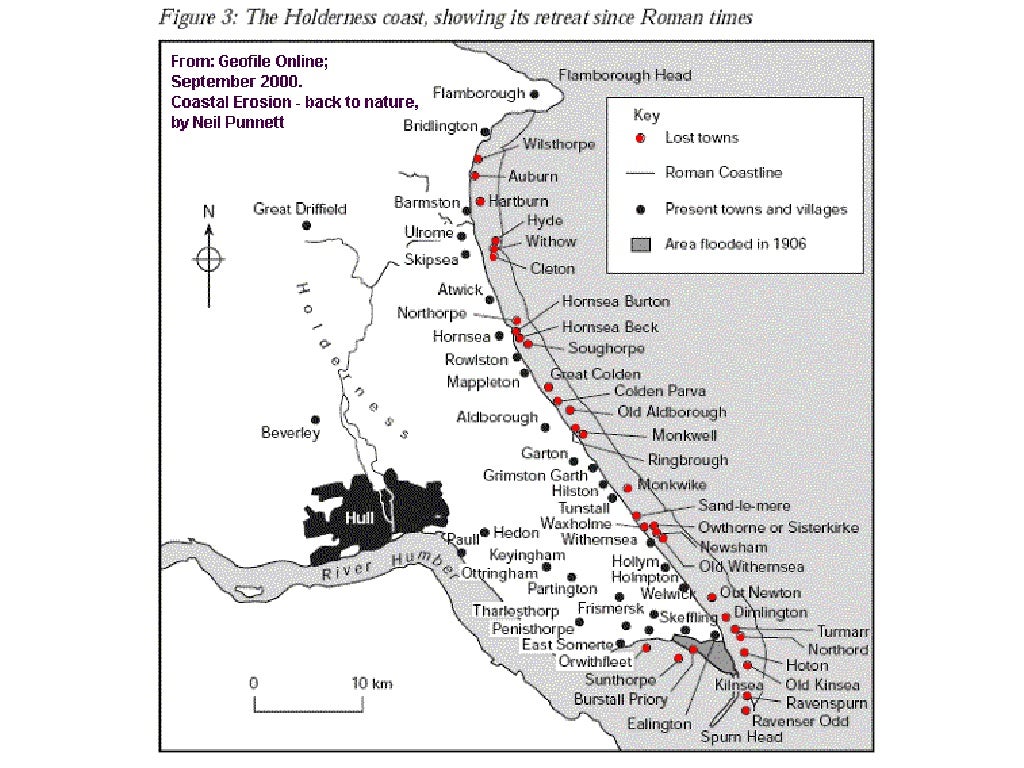 Holderness coastal erosion case study