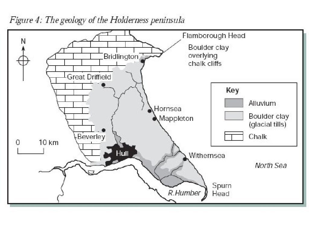 Holderness coastal erosion case study