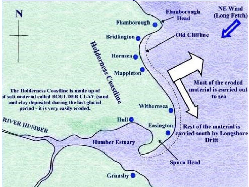 Impacts of erosion on the holderness coast picture