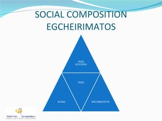 SOCIAL COMPOSITION EGCHEIRIMATOS 