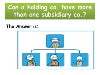 Can a holding co. have more
than one subsidiary co.?
The Answer is:
 