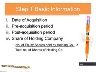 Step 1 Basic Information
i. Date of Acquisition
ii. Pre-acquisition period
iii. Post-acquisition period
iv. Share of Holding Company
= No. of Equity Shares held by Holding Co. X 100
Total no. of Shares of Holding Co.
 