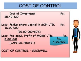 COST OF CONTROL
Cost of Investment Rs.
25,40,420
Less: Paidup Share Capital in SON LTD. Rs.
16,00,000
(20,00,000*80%)
Less: Pre-acqui. Profit of MOMY LTD. Rs.
5,20,000
(CAPITAL PROFIT)
COST OF CONTROL – GOODWILL
Rs.
4,20,420
 