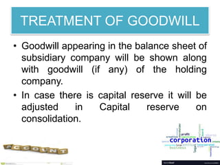 TREATMENT OF GOODWILL
• Goodwill appearing in the balance sheet of
subsidiary company will be shown along
with goodwill (if any) of the holding
company.
• In case there is capital reserve it will be
adjusted in Capital reserve on
consolidation.
 