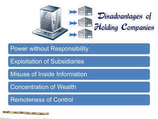 Power without Responsibility
Exploitation of Subsidiaries
Misuse of Inside Information
Concentration of Wealth
Remoteness of Control
 