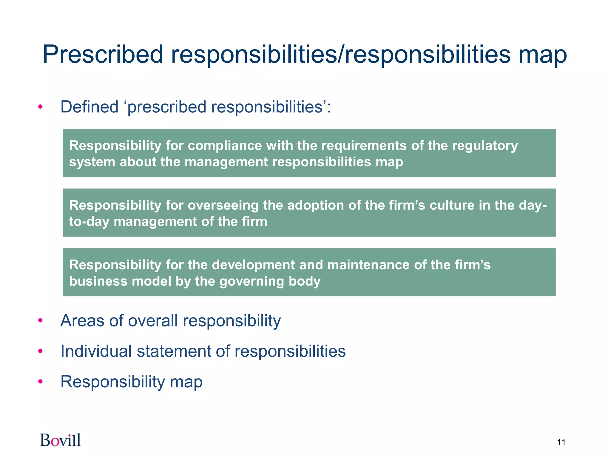 11
Prescribed responsibilities/responsibilities map
• Defined ‘prescribed responsibilities’:
• Areas of overall responsibility
• Individual statement of responsibilities
• Responsibility map
Responsibility for compliance with the requirements of the regulatory
system about the management responsibilities map
Responsibility for overseeing the adoption of the firm’s culture in the day-
to-day management of the firm
Responsibility for the development and maintenance of the firm’s
business model by the governing body
 
