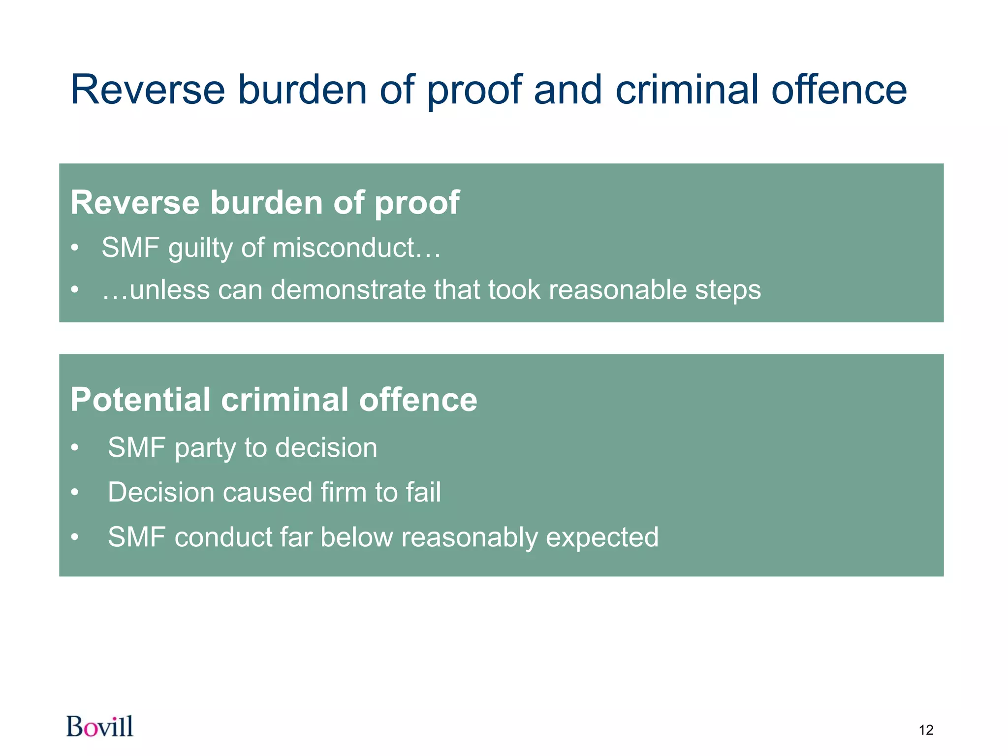 12
Reverse burden of proof and criminal offence
Reverse burden of proof
• SMF guilty of misconduct…
• …unless can demonstrate that took reasonable steps
Potential criminal offence
• SMF party to decision
• Decision caused firm to fail
• SMF conduct far below reasonably expected
 