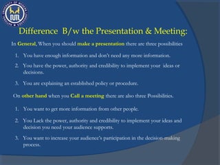 In General, When you should make a presentation there are three possibilities
3. You are explaining an established policy or procedure.
On other hand when you Call a meeting there are also three Possibilities.
3. You want to increase your audience’s participation in the decision-making
process.
1. You have enough information and don’t need any more information.
2. You have the power, authority and credibility to implement your ideas or
decisions.
1. You want to get more information from other people.
2. You Lack the power, authority and credibility to implement your ideas and
decision you need your audience supports.
Difference B/w the Presentation & Meeting:
 