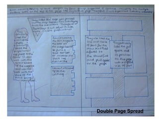 Double Page Spread
 