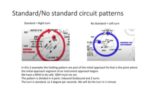 Holding pattern, time correction and entry ways | PPTX