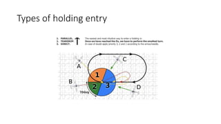 Holding pattern, time correction and entry ways | PPTX