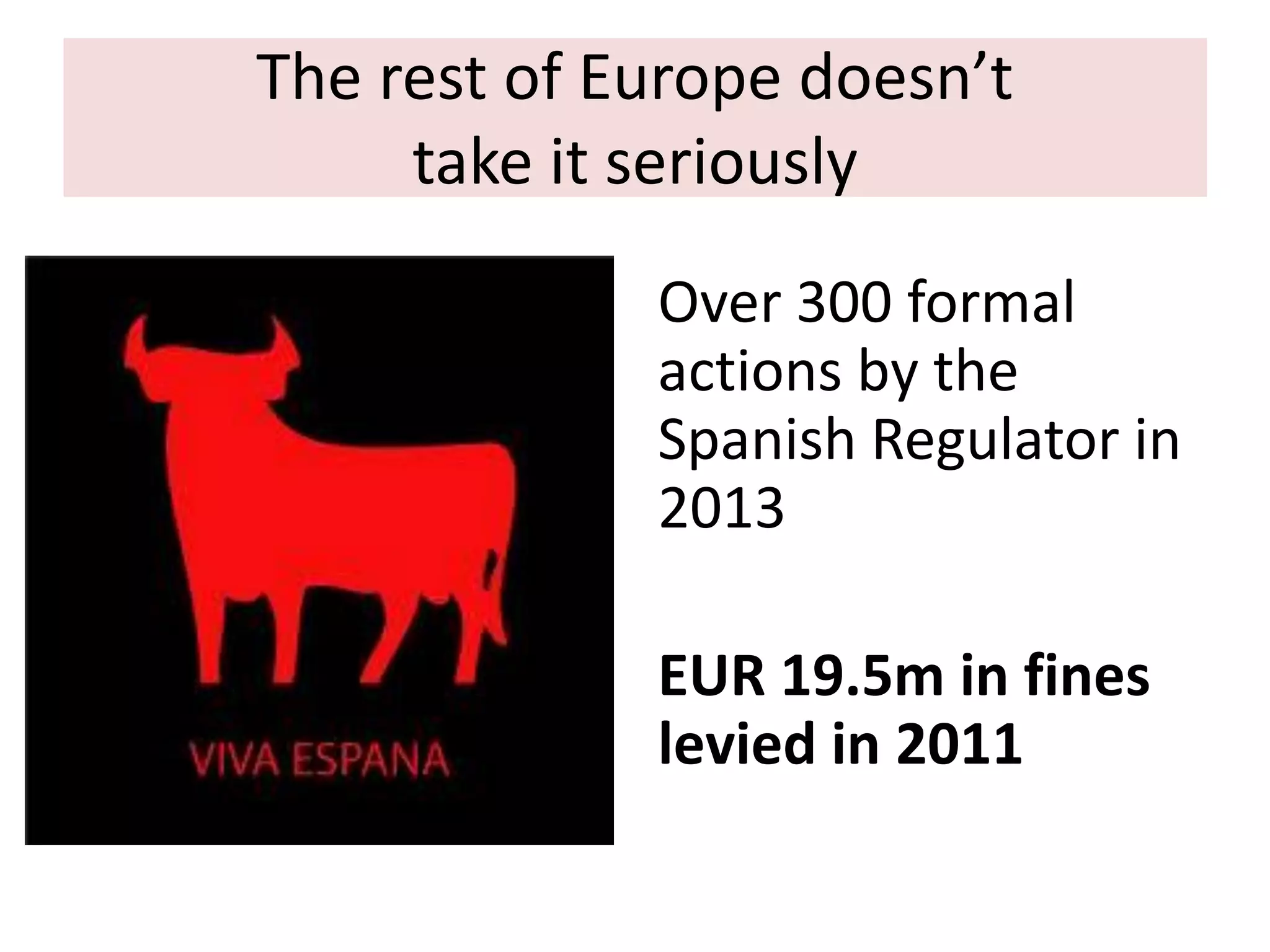 The rest of Europe doesn’t
take it seriously
Over 300 formal
actions by the
Spanish Regulator in
2013
EUR 19.5m in fines
levied in 2011

 