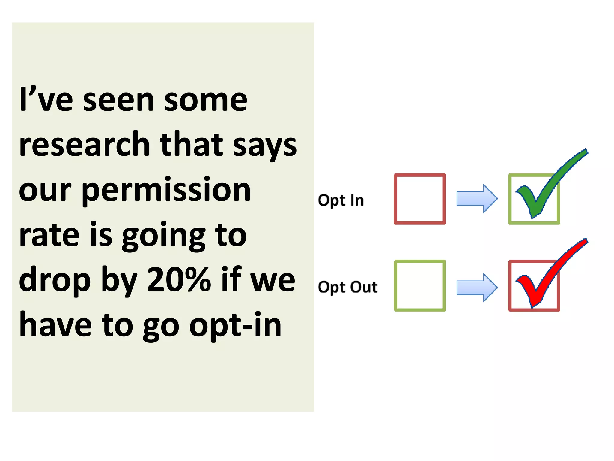I’ve seen some
research that says
our permission
rate is going to
drop by 20% if we
have to go opt-in

 