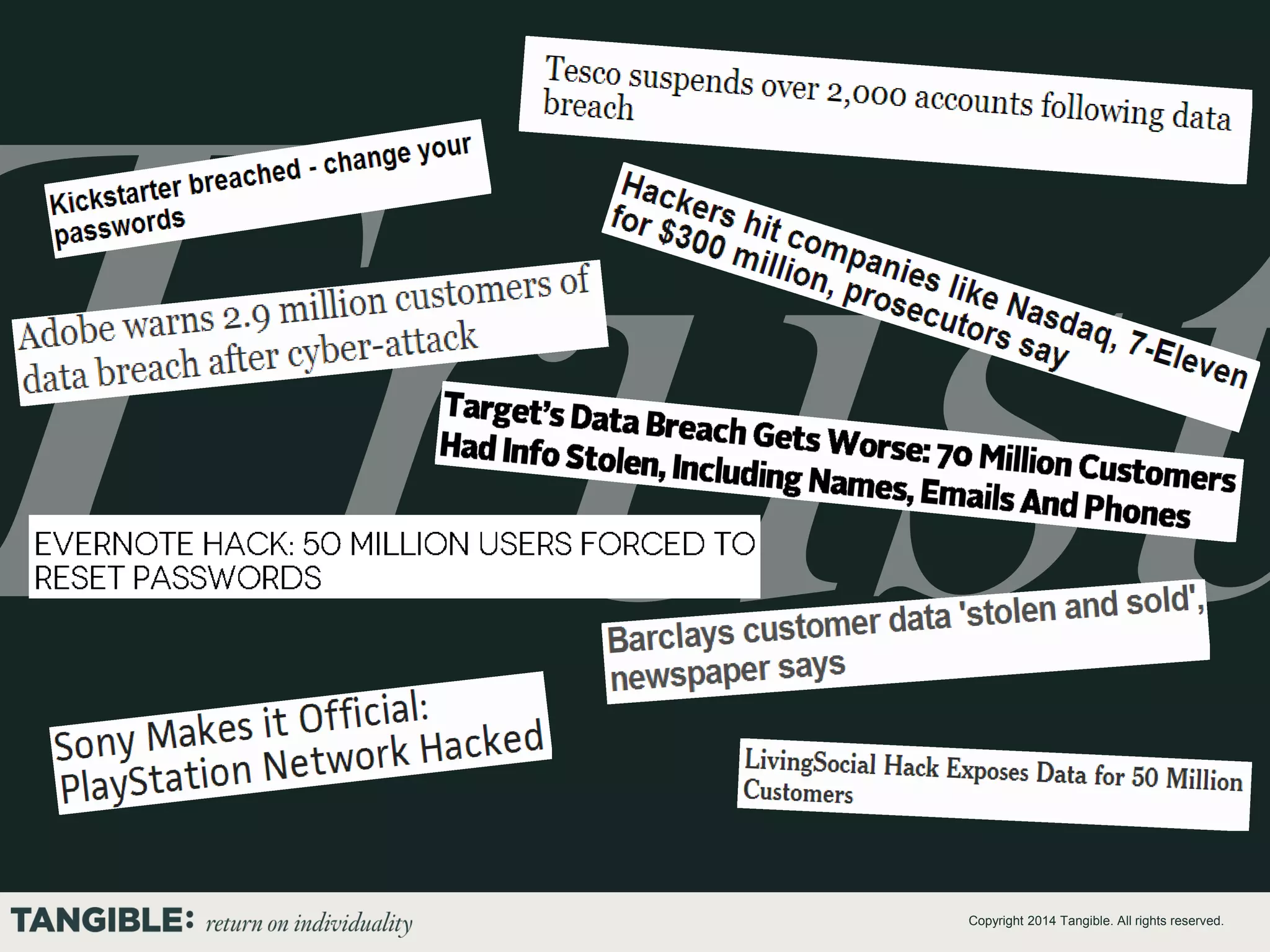 Copyright 2014 Tangible. All rights reserved.

 