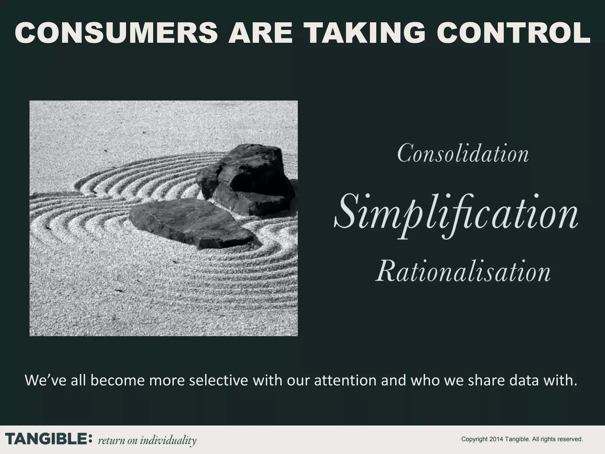 CONSUMERS ARE TAKING CONTROL

We’ve all become more selective with our attention and who we share data with.

Copyright 2014 Tangible. All rights reserved.

 