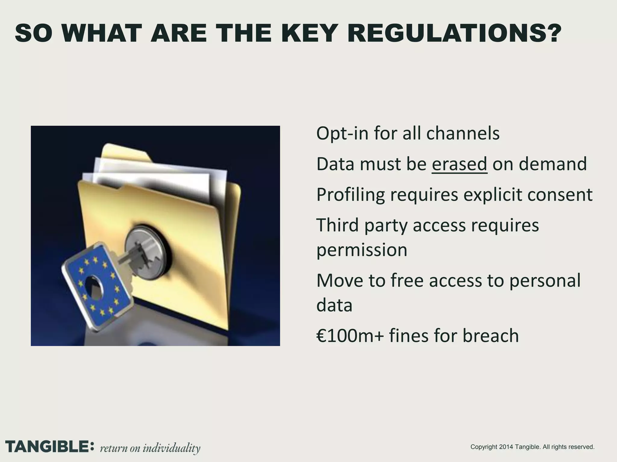 SO WHAT ARE THE KEY REGULATIONS?

Opt-in for all channels
Data must be erased on demand
Profiling requires explicit consent
Third party access requires
permission
Move to free access to personal
data
€100m+ fines for breach

Copyright 2014 Tangible. All rights reserved.

 