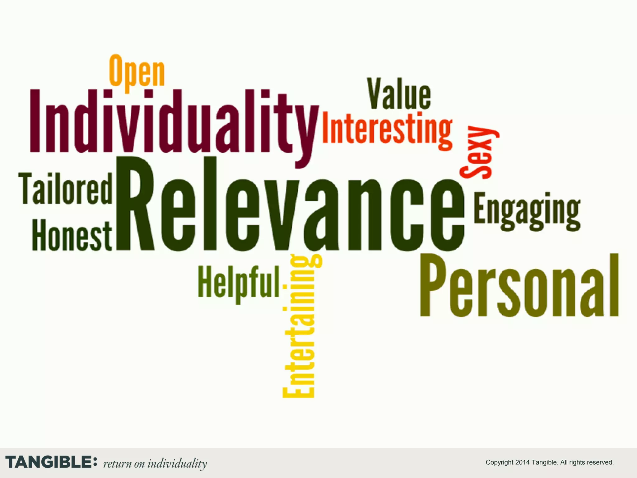 Copyright 2014 Tangible. All rights reserved.

 