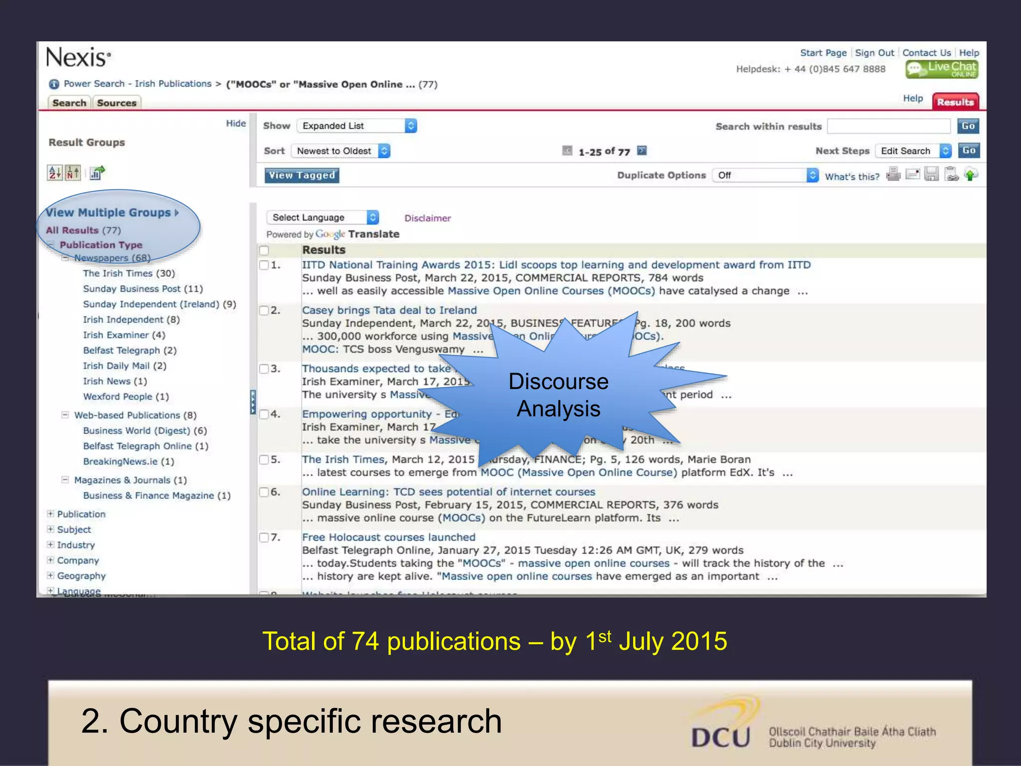 Total of 74 publications – by 1st July 2015
2. Country specific research
Discourse
Analysis
 