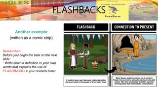 Another example:
(written as a comic strip).
FLASHBACKS
Remember:
Before you begin the task on the next
slide:
* Write down a definition in your own
words that explains the use of
FLASHBACKs in your OneNote folder
 