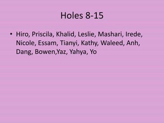Holes 8-15
• Hiro, Priscila, Khalid, Leslie, Mashari, Irede,
  Nicole, Essam, Tianyi, Kathy, Waleed, Anh,
  Dang, Bowen,Yaz, Yahya, Yo
 