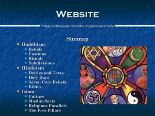 Website Sitemap Buddhism Beliefs Customs Rituals Subdivisions Hinduism  Deities and Texts Holy Days Seven Core Beliefs Ethics Islam Culture Muslim Sects Religious Parallels The Five Pillars https:// sites.google.com/site/religionincivics/home 