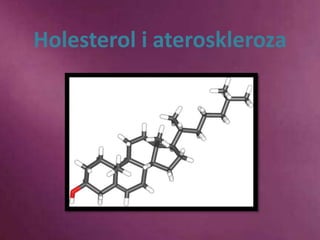 Holesterol i ateroskleroza
 