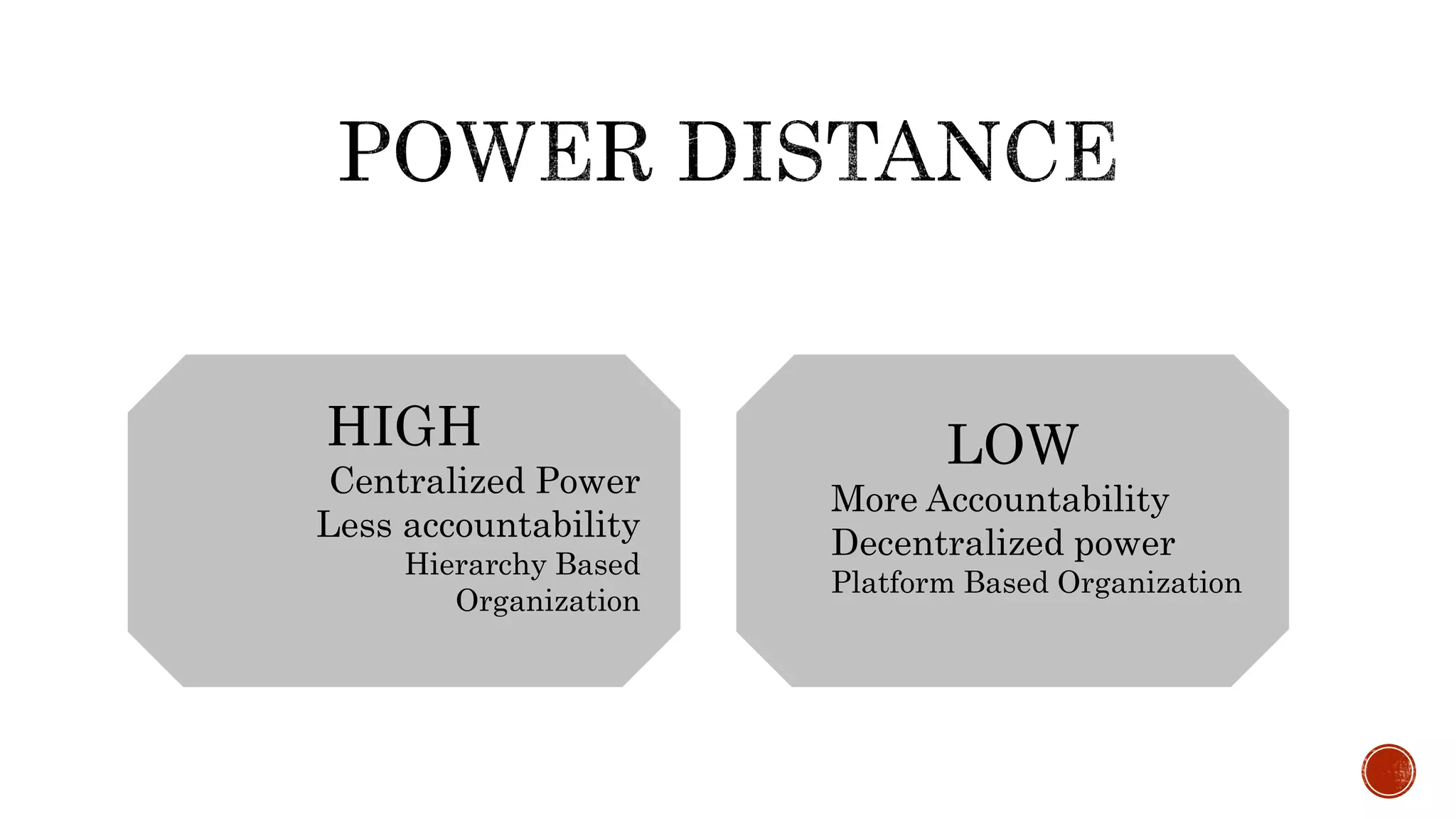 HIGH
Centralized Power
Less accountability
Hierarchy Based
Organization
LOW
More Accountability
Decentralized power
Platform Based Organization
 