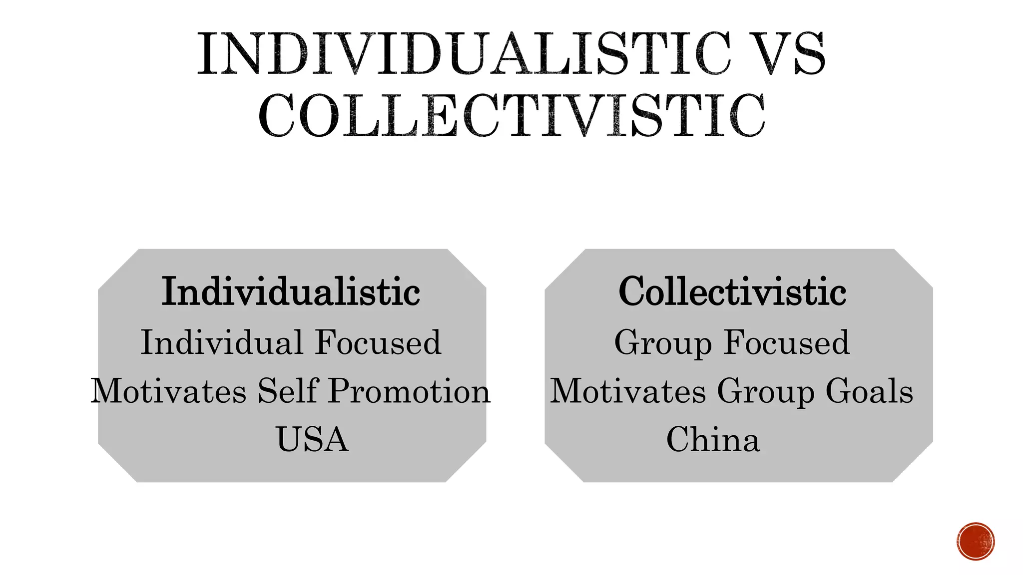 Individualistic Collectivistic
Individual Focused Group Focused
Motivates Self Promotion Motivates Group Goals
USA China
 