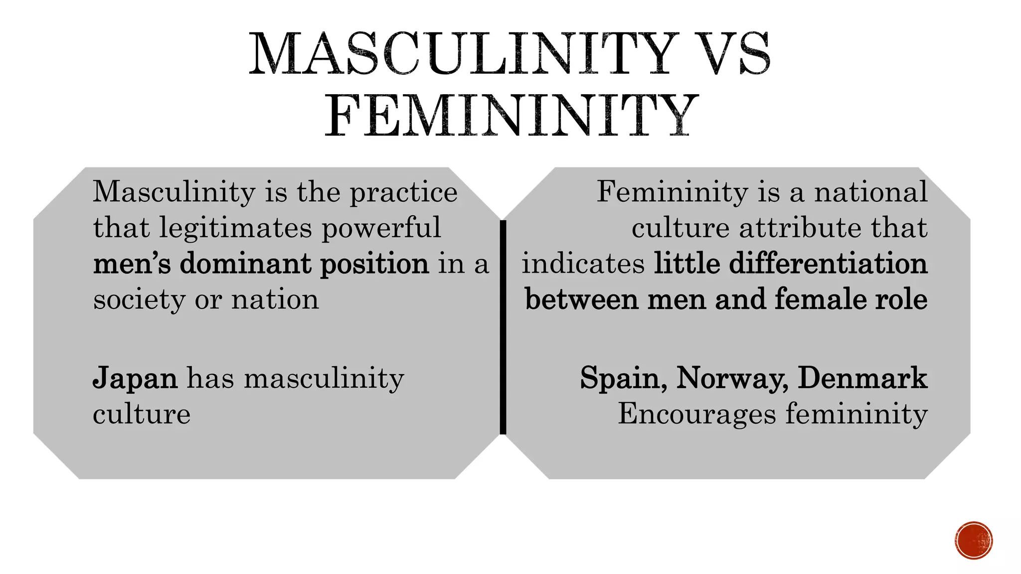 Masculinity is the practice
that legitimates powerful
men’s dominant position in a
society or nation
Femininity is a national
culture attribute that
indicates little differentiation
between men and female role
Japan has masculinity
culture
Spain, Norway, Denmark
Encourages femininity
 