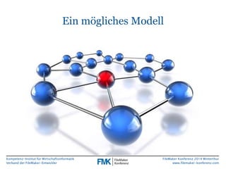 Kompetenz-Institut für Wirtschaftsinformatik 
Verband der FileMaker-Entwickler 
FileMaker Konferenz 2014 Winterthur 
www.filemaker-konferenz.com 
Ein mögliches Modell 
 