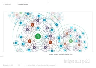 16. November 2010	        Netzwerke verbinden	




                                                                                                ©David Armano darmano.typepad.com




© Holger Nils Pohl 2010   4 .28          13. KölnDesign Gründer- und Profitag „Designzukunft denken und gestalten“
 