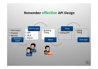 Is There An API In That (IoT)? | PPT