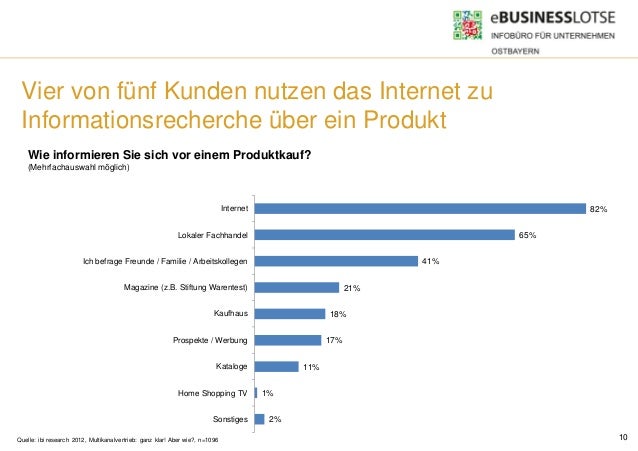 Zunahme singlehaushalte deutschland