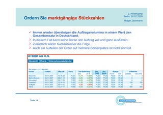 Holger Zechmann Vortrag Aktiencamp Berlin