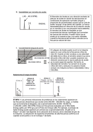 B. Inestabilidad por remolino de aceite:
C. Inestabilidadde latigueode aceite:
Rodamientos(4 etapas de daño):
ETAPA 1: Las primeras indicaciones de problemas en los rodamientos aparecen en
las frecuencias ultrasónicas que oscilan entre 250,000 - 350,000 Hz; luego, a medida
que se incrementa el desgaste, cae a aproximadamente 20,000 - 60,000 Hz
(1,200,000 -3,600, 000 CPM). Éstas son frecuencias evaluadas por el filtro Spike
Energy (gSE), por HFD (g) y por el Pulso de Choque (dB). Por ejemplo, la energía de
Spike Energy puede aparecer por primera vez a aproximadamente .25 gSE en la
Etapa 1 (el valor real depende de la ubicación de la lectura y de la velocidad de giro de
la máquina). La adquisición de espectros envolventes de alta frecuencia confirma si el
cojinete se encuentra o no en la Etapa 1 de Daño.
El Remolino de Aceite es una vibración excitada de
película de aceite en donde las desviaciones en
condiciones de operación normales (ángulo y
proporción de excentricidad) causan que la cuña de
aceite “empuje” al eje dentro del cojinete. La fuerza
desestabilizadora en dirección de la rotación resulta
en un remolino (o en una precesión hacia adelante).
El remolino de Aceite es inestable ya que
incrementa las fuerzas centrífugas que aumentan
las fuerzas del remolino. Pueden hacer que el
aceite ya no soporte al eje y se vuelva inestable
cuando la frecuencia del remolino coincide con la
frecuencia natural del rotor.
El Latigueo de Aceite puede ocurrir si la máquina
opera en o por arriba de la frecuencia crítica de
rotor 2X. Cuando al rotor se eleva a una velocidad
del doble de la crítica, el remolino estará muy cerca
del punto crítico del rotor y puede ocasionar una
vibración excesiva por lo que la película de aceite
ya no será capaz de soportar. De hecho, la
velocidad del remolino “se cerrará” en el punto
crítico del rotor y este pico no pasará a través
aunque a la máquina se lleve a velocidades más y
más altas.
 