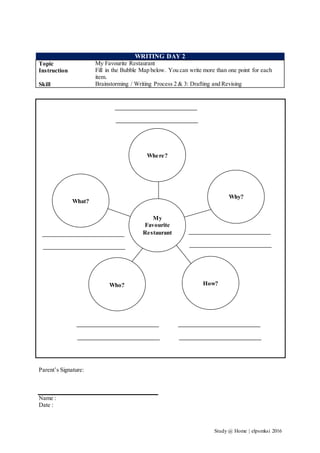 Study @ Home | elpsmksi 2016
WRITING DAY 2
Topic My Favourite Restaurant
Instruction Fill in the Bubble Map below. You can write more than one point for each
item.
Skill Brainstorming / Writing Process 2 & 3: Drafting and Revising
Parent’s Signature:
Name :
Date :
My
Favourite
Restaurant
Why?
Where?
What?
How?Who?
 