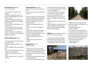 Hornslandet runt, 30 km.                   Långrävelsviken 8,6+2 km                   mellan Kuggören och Hölick. Kuggö­
Tour de Hornslandet                        8,6 km cykling, 2 km promenad, tur &       ren är ett pittoreskt fiskeläge. Ta gärna
                                           retur.                                     en paus vid Hällkrok.
• Terräng: 18 km fin asfalt, 12 km         8.6 km of cycling, walking 2 km (return    • Description: Gravel road. Easy bik-
grusväg.                                   journey).                                  ing. Suitable for couples or families
• Ändamål: Lämpligt för erfarna cy­                                                   with not too small children. Buy
klister. Landsvägscykling. Lite trafik     • Beskrivning: Asfalt fram till Långrä­    smoked white fish or salmon by local
(förutom i juli).                          velsberget, därefter promenad nerför       fishermen in Kuggören. Suitable day
                                                                                                                                                             Gåsmyrevägen
• Sevärt: Utsiktspunkt Jubelbacken,        berget (1 km). Bad, toalett och grill­     trip.
Kuggören, havsmiljön mellan Kuggö­         plats finns tillgängligt väl framme i      • Purpose: Day trip. Road cycling. Ex-
ren och Hölick.                            Långrävelsviken.                           cursion.                                    möjligheter för havsöring. Fin grill­
• Terrain: 18 km of fine asphalt, 12 km    • Ändamål: Landsvägscykling. Lite          • Sights: Partly sea views from the road    plats med vindskydd vid Hällkrok. Ved
of gravel road.                            trafik.                                    between Kuggören and Hölick. Kug-           finns. Lite trafik.
• Purpose: Suitable for experienced        • Sevärt: Fin utsikt från Långrävels­      gören is a picturesque fishing village.     • Ändamål: Utflyktsmål.
riders. Road cycling. Not much traffic     berget.                                    Take a break at Hällkrok.                   • Sevärt: Hällkrok.
(except in July).                          • Description: Asphalt until Långräv-                                                  • Description: Gravel road. Easy bik-
• Sights: The view from Jubelbacken,       elsberget, then walk down the hill (1                                                  ing. Good destination for families. Very
Kuggören and the costal views between      km). Beach, toilet and barbecue area is    Hällkrok, 11,2 km cykling tur & retur.      nice shelter with open fireplace. Do not
Kuggören and Hölick.                       available in Långrävelsviken.              11.2 km, cycling tour and return.           forget to include the fishing rod as there
                                           • Purpose: Road cycling. Not much                                                      are good fishing opportunities for trout.
Gåsmyrvägsrundan, 26 km.                   traffic.                                   • Beskrivning: Grusväg. Lättcyklat.         Bring matches and something to eat.
                                           • Sights: Nice view from Långräv-          Bra utflyktsmål för familjer. Härlig        Firewood available at the site.
• Terräng: 13 km grusväg, 4 km asfalt,     elsberget.                                 havsmiljö vid Hällkrok. Glöm inte att       • Purpose: Excursions.
9 km skogsbilväg.                                                                     ta med fiskespöet då det är bra fiske­      • Sights: Hällkrok
• Ändamål: Landsvägscykling. Lite          Kuggörsturen, 26 km
trafik.                                    cykling / cycling.
• Sevärt: Kuggören, pittoresk skogsbil­
väg.                                       • Beskrivning: Grusväg. Lättcyklat.
• Terrain: 13 km of gravel road, 4 km of   Lämpligt för par eller familjer med lite
asphalt, 9 km of forest road.              större barn. Köp rökt sik eller lax av
• Purpose: Road cycling. Not much          de lokala fiskarna i Kuggören. Lämplig
traffic.                                   dagsutflykt.
• Sights: Kuggören, some nice deep for-    • Ändamål: Landsvägscykling. Kuggö­
est views.                                 ren som utflyktsmål.
                                                                                                                     Hällkrok                                  Kuggörarna
                                           • Sevärt: Bitvis havsutsikt från vägen

16
 