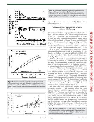 ©2013LandesBioscience.Donotdistribute.
70	 Dermato-Endocrinology	Volume 5 Issue 1
significantly lower serum concentrations of 25(OH)D than those
without depression.212
Approaches for Preventing and Treating
Vitamin D Deficiency
The Institute of Medicine using a population model defined vita-
min D deficiency for bone health as a circulating concentration
of 25(OH)D < 20 ng/mL. They recommended that to satisfy
97.5% of the United States population’s needs for vitamin D that
children 0–1 y, and adults 1–70 y and 70+ years require 400, 600
and 800 IUs of vitamin D daily respectively (Fig. 70).213
The
Endocrine Society used a medical model to make recommenda-
tions for the prevention and treatment of vitamin D deficiency
[25(OH)D < 20 ng/mL] and vitamin D insufficiency [25(OH)
D of 21–29 ng/mL] and concluded that a range rather than an
absolute amount of vitamin D could be recommended for chil-
dren 0–1 y, children 1–18 y and all adults of 400–1000 IUs,
600–1000 IUs and 1500–2000 IUs of vitamin D daily respec-
tively (Fig. 70).24
Both the IOM213
and The Endocrine Society24
concluded that
a circulating concentration of 25(OH)D up to 100 ng/mL was
safe. They also found that most but not all of the literature sup-
ports the concept that vitamin D2
is as effective as vitamin D3
in maintaining circulating concentrations of 25(OH)D.24,73,213-221
For almost 100 y a variety of strategies have been used to treat
and prevent vitamin D deficiency especially in children.5,68,73,114
From 1930 through 1950s parents purchased a lamp at their local
pharmacy that emitted vitamin D3
producing UVB radiation
(Fig. 71).70,222,223
Children wearing eye protection had their arms,
abdomen and legs were routinely exposed to a UV emitting lamp
several times a week (Fig. 6).12,13
In Russia children in school in
wintertime were routinely exposed to a mercury arc lamp placed
in the center of the school room that emitted UVB radiation to
prevent vitamin D deficiency rickets (Fig. 72).224
The Sperti lamp which originally was designed with a sin-
gle mercury arc lamp225,226
was commonly used in the United
States in the 1940s and 1950s to prevent rickets and children
(Fig. 71).8,70,114
This lamp was also effective in improving the
circulating concentrations of 25(OH)D in individuals who had
cystic fibrosis and who were unable to absorb vitamin D from
dietary and supplemental sources (Fig. 73A and B).227,228
Because
the lamp produced a lot of heat the Sperti lamp was redesigned
and the mercury arc lamp was replaced with 4 fluorescent lamps
(Fig. 74) that emitted UVB radiation and produced previtamin
D3
(Fig. 75).229
This lamp was effective in raising circulating
Figure 33. In two lightly pigmented Caucasian (A) and three heavily
pigmented Afroamerican subjects (B) after total body exposure to
0.054 J/cm2
of UVR. (C) Serial change in circulating vitamin D after re-
exposure of on Afroamerican subject (● in panel B) to a 0.32 J/cm2
dose
of UVR. Reproduced with permission from ref. 50.
Figure 34. The conversion of 7-dehydrocholesterol to previtamin D3
in an ampoule model, Type II and Type V skin after exposing to noon
sunlight in June at Boston (42°N), Massachusetts. The data represent the
means ± SEM of duplicate determinations. Reproduced with permission
from ref. 51.
Figure 35. Scatter plot of baseline serum 25-hydroxyvitamin D (25-OH-
D) on skin lightness (L*) score for unexposed skin, showing significant
positive correlation of serum 25-OH-D and L* (r2 = 0.1856). Heaney,
copyright 2006. Reproduced with permission.
 