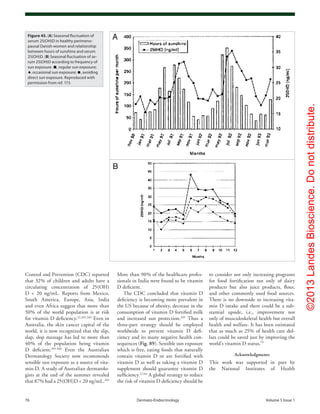 ©2013LandesBioscience.Donotdistribute.
76	 Dermato-Endocrinology	Volume 5 Issue 1
Figure 45. (A) Seasonal fluctuation of
serum 25(OH)D in healthy perimeno-
pausal Danish women and relationship
between hours of sunshine and serum
25(OH)D. (B) Seasonal fluctuation of se-
rum 25(OH)D according to frequency of
sun exposure. ■, regular sun exposure;
◆, occasional sun exposure; ●, avoiding
direct sun exposure. Reproduced with
permission from ref. 173.
Control and Prevention (CDC) reported
that 32% of children and adults have a
circulating concentration of 25(OH)
D < 20 ng/mL. Reports from Mexico,
South America, Europe, Asia, India
and even Africa suggest that more than
50% of the world population is at risk
for vitamin D deficiency.22,265,266
Even in
Australia, the skin cancer capital of the
world, it is now recognized that the slip,
slap, slop message has led to more than
40% of the population being vitamin
D deficient.265-268
Even the Australian
Dermatology Society now recommends
sensible sun exposure as a source of vita-
min D. A study of Australian dermatolo-
gists at the end of the summer revealed
that 87% had a 25(OH)D < 20 ng/mL.269
More than 90% of the healthcare profes-
sionals in India were found to be vitamin
D deficient.
The CDC concluded that vitamin D
deficiency is becoming more prevalent in
the US because of obesity, decrease in the
consumption of vitamin D fortified milk
and increased sun protection.269
Thus a
three-part strategy should be employed
worldwide to prevent vitamin D defi-
ciency and its many negative health con-
sequences (Fig. 89). Sensible sun exposure
which is free, eating foods that naturally
contain vitamin D or are fortified with
vitamin D as well as taking a vitamin D
supplement should guarantee vitamin D
sufficiency.22,66
A global strategy to reduce
the risk of vitamin D deficiency should be
to consider not only increasing programs
for food fortification not only of dairy
products but also juice products, flour,
and other commonly used food sources.
There is no downside to increasing vita-
min D intake and there could be a sub-
stantial upside, i.e., improvement not
only of musculoskeletal health but overall
health and welfare. It has been estimated
that as much as 25% of health care dol-
lars could be saved just by improving the
world’s vitamin D status.79
Acknowledgments
This work was supported in part by
the National Institutes of Health
 